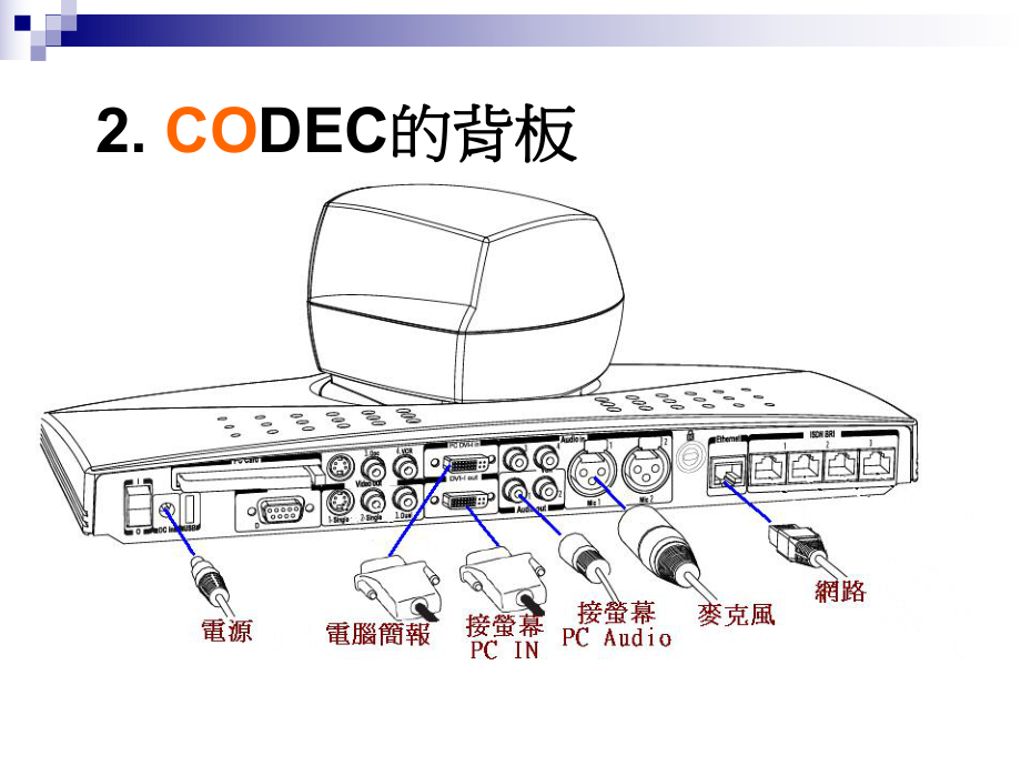 MXP操作说明..ppt_第3页