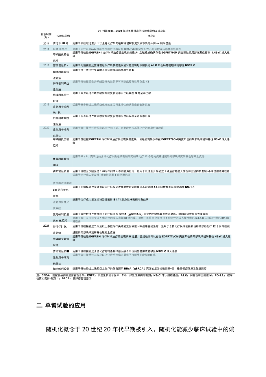 2022对单臂试验支持抗肿瘤药物上市策略（全文）.docx_第3页