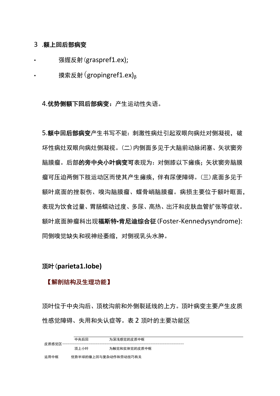 2022大脑半球的解剖生理及病损的定位诊断（全文）.docx_第3页