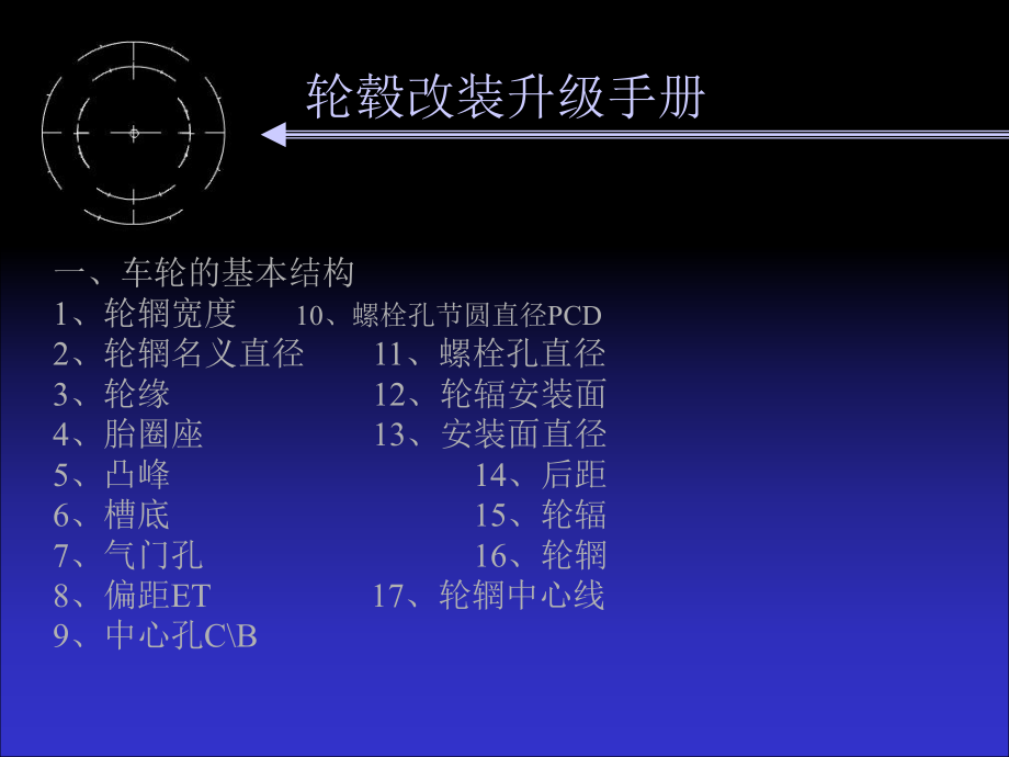 轮毂改装升级技术手册(一).ppt_第3页