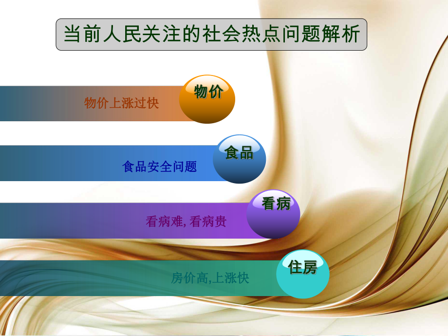 社会保障热点分析报告.ppt_第3页