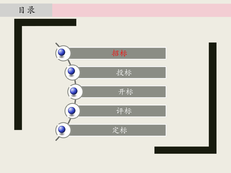 招投标流程PPT.pptx_第2页