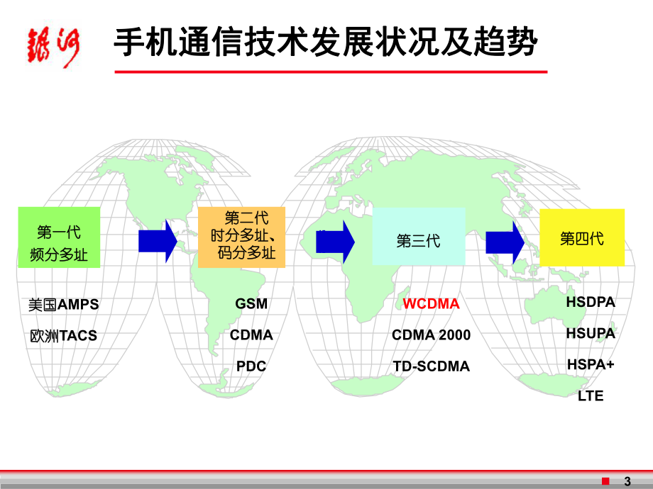 移动通信系统的安全机制v4.pptx_第3页