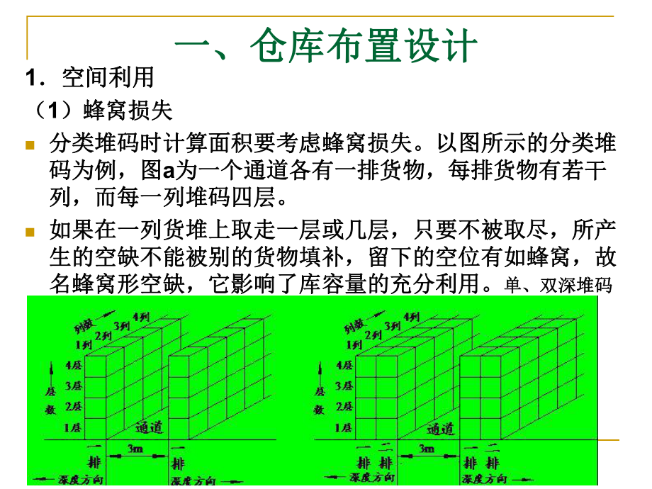 案例三海尔自动化立体仓库的规划与设计.pptx_第3页