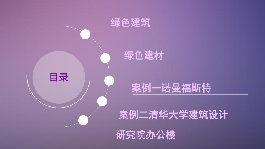 绿色建筑及材料分析及案列.pptx_第3页