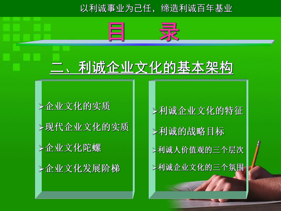 《企业文化手册》.pptx_第3页