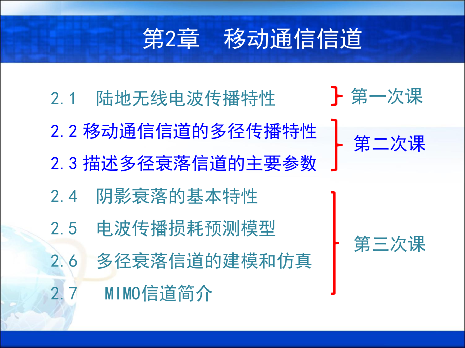 移动通信信道2.pptx_第3页