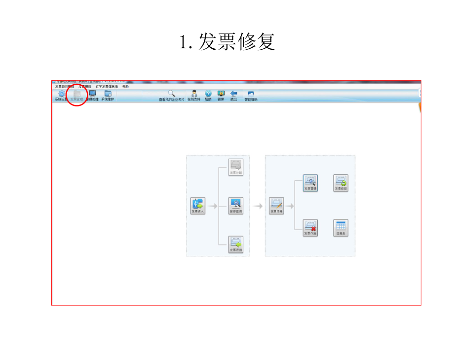 税控盘操作说明.pptx_第1页