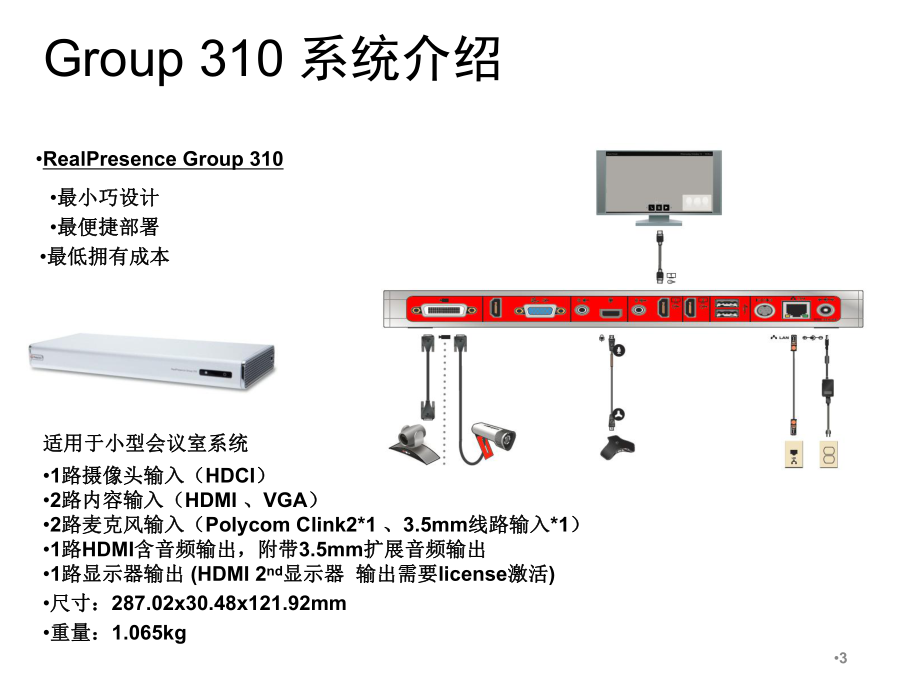 polycom终端Group310操作手册(产品培训).pptx_第3页