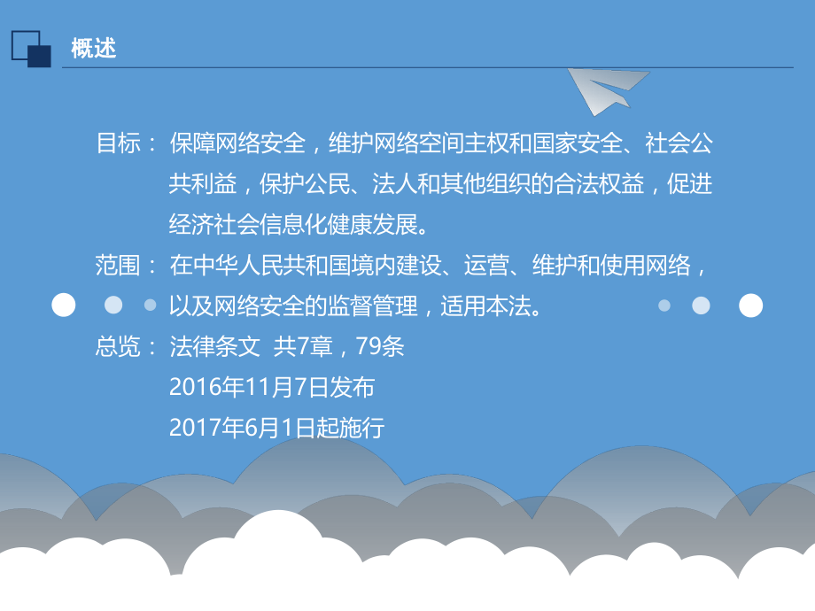 网络安全法学习.pptx_第2页