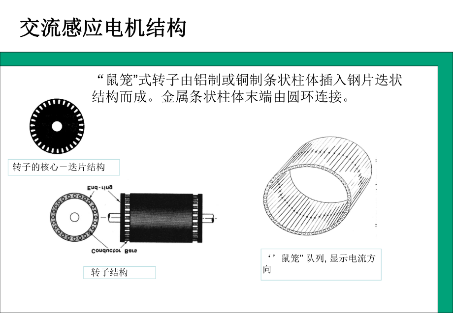 1222科蒂斯交流控制器介绍.ppt_第3页