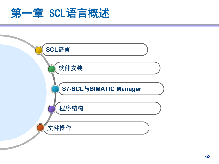 西门子S7SCL编程与应用.pptx_第2页