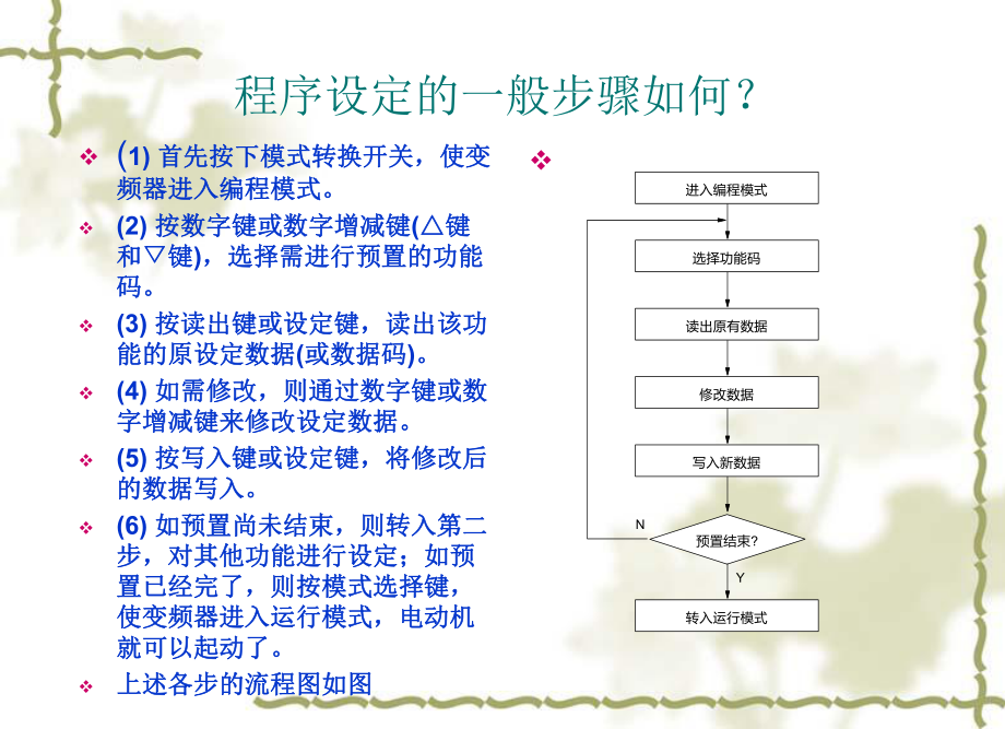 7变频使用说明.ppt_第3页