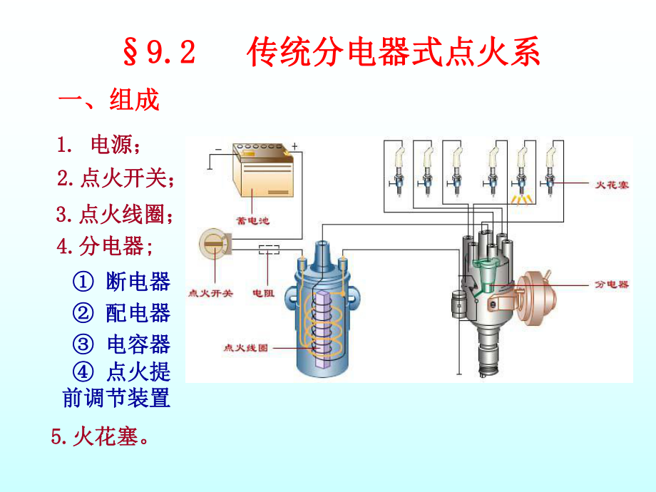 发动机汽油机点火系统.ppt_第3页