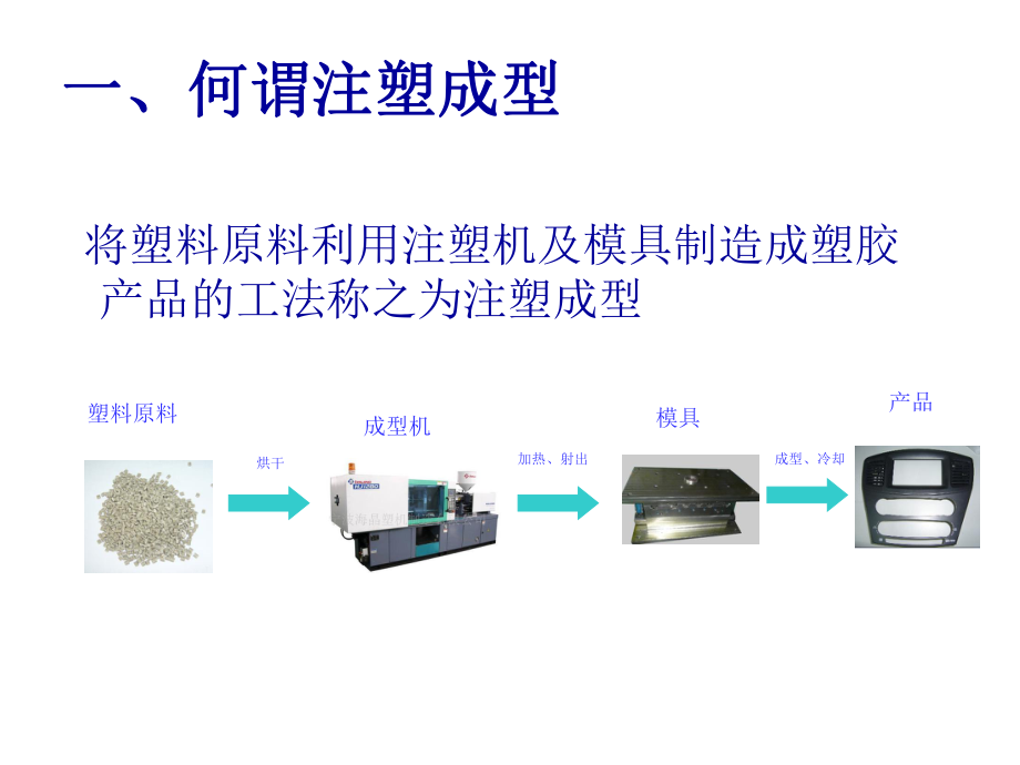 注塑模具介绍.ppt_第2页