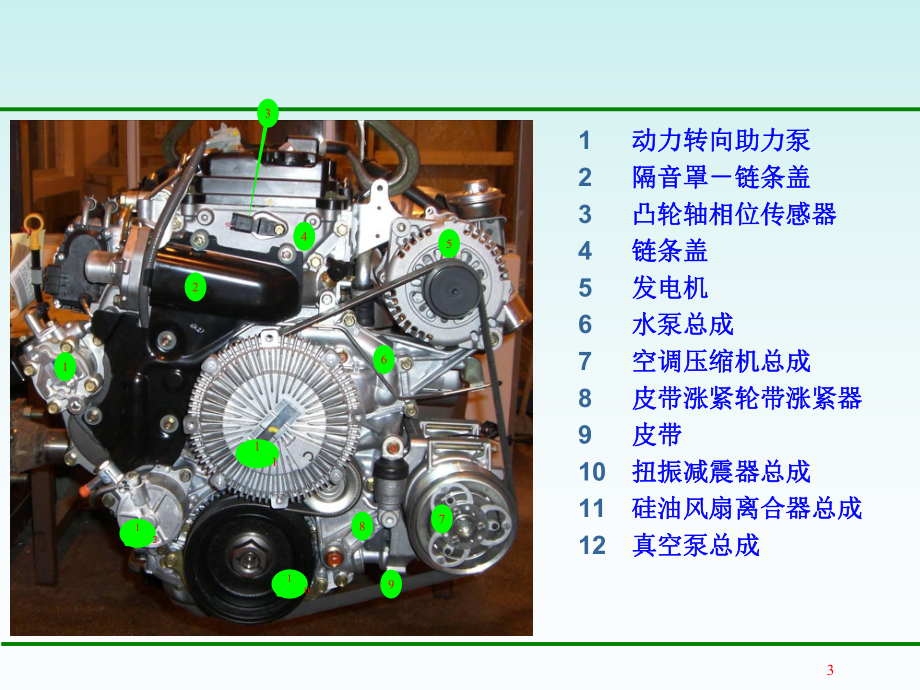 东风御风发动机介绍.ppt_第3页