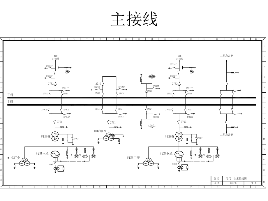 发电机并网及装置介绍.pptx_第2页