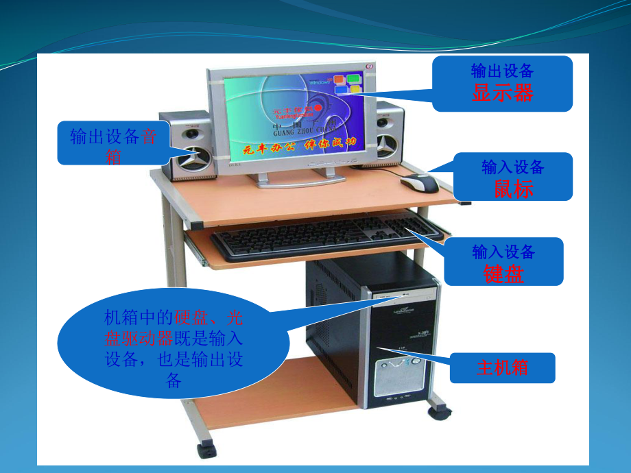 计算机组成课件(上课用).pptx_第2页