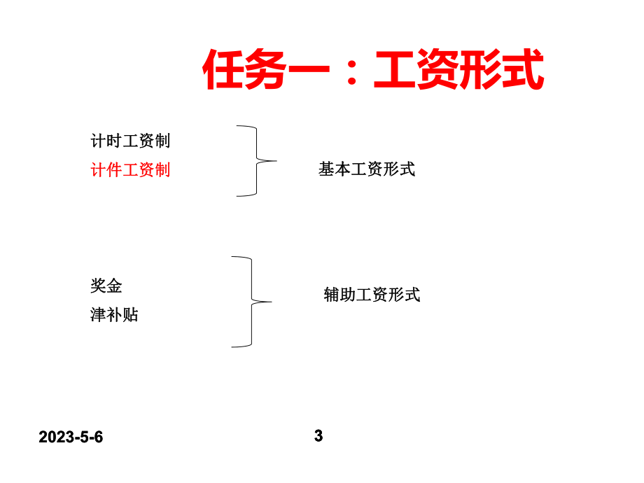 薪酬福利基本知识概述.pptx_第3页