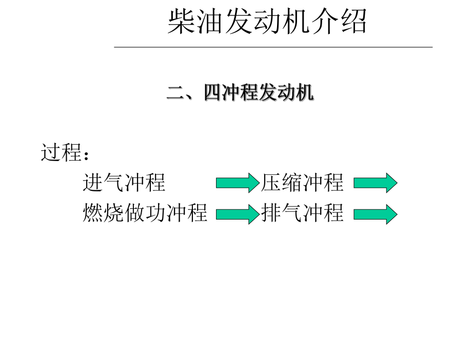 柴油发动机工作原理.ppt_第2页