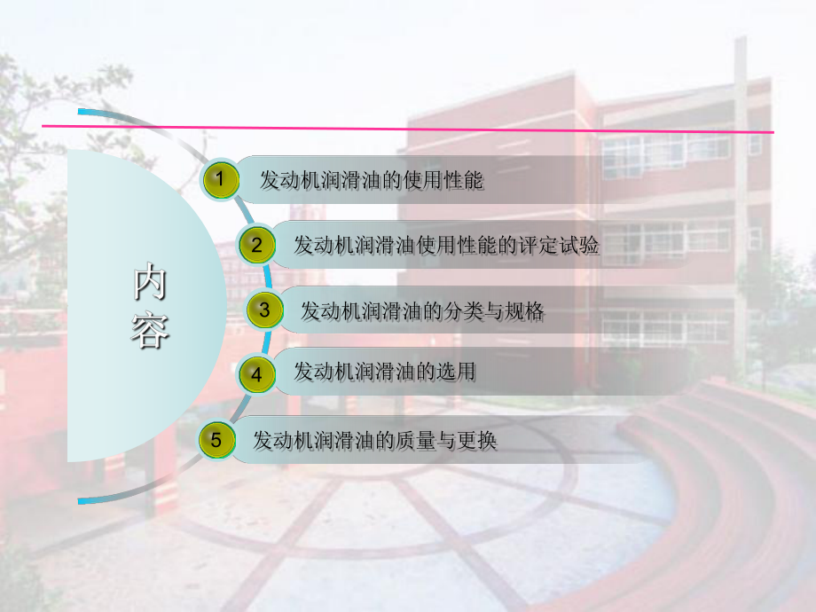 4第四章发动机润滑油.ppt_第2页