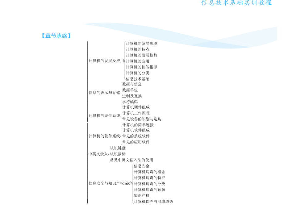 计算机的硬件系统.pptx_第3页