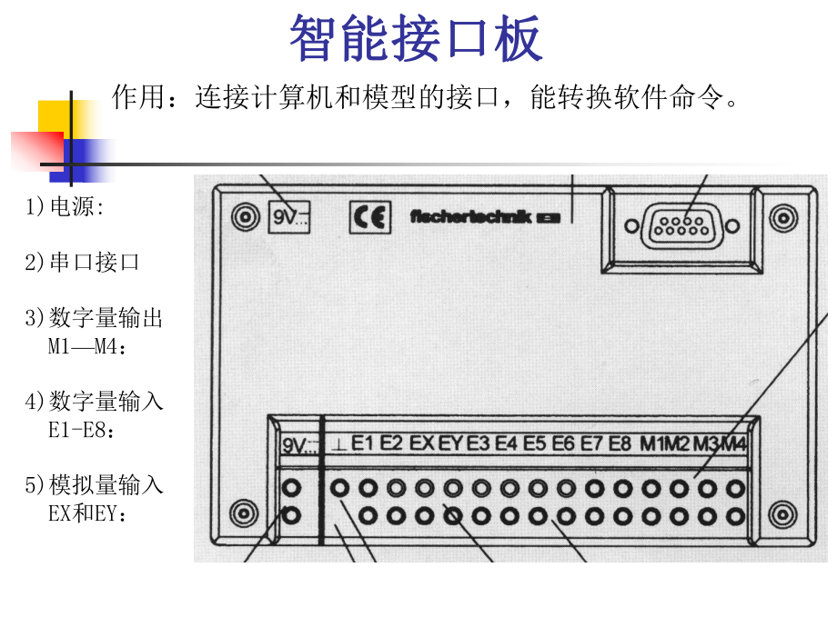 LLwin306软件使用说明.ppt_第3页