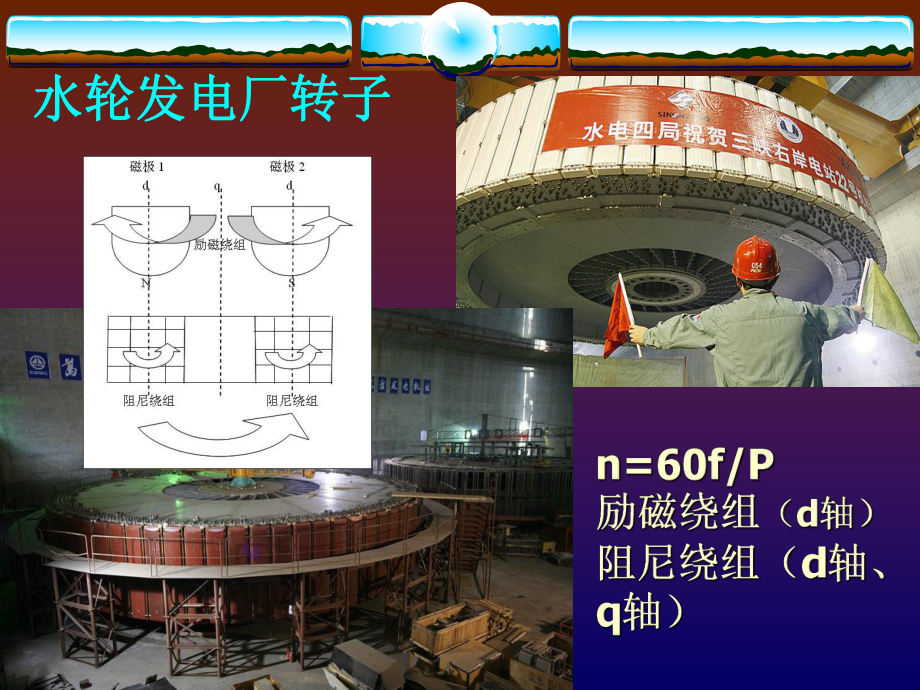 三峡电厂陈小明励磁讲座发电机励磁系统原理1.ppt_第3页