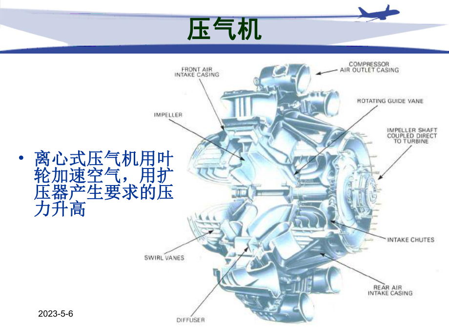 民航发动机简介3压气机.ppt_第3页