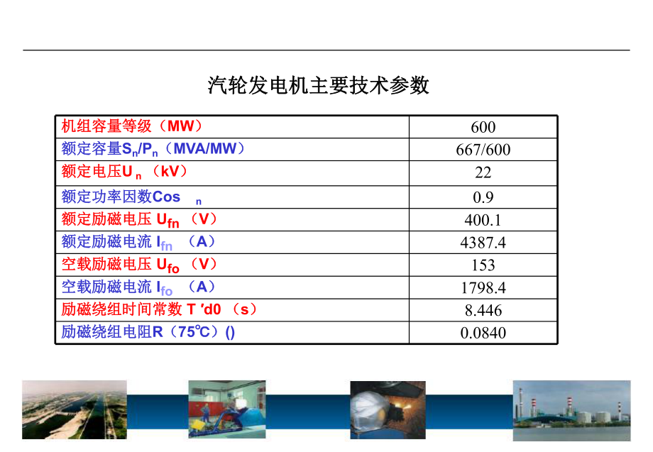 东方电机600MW发电机励磁介绍.ppt_第2页