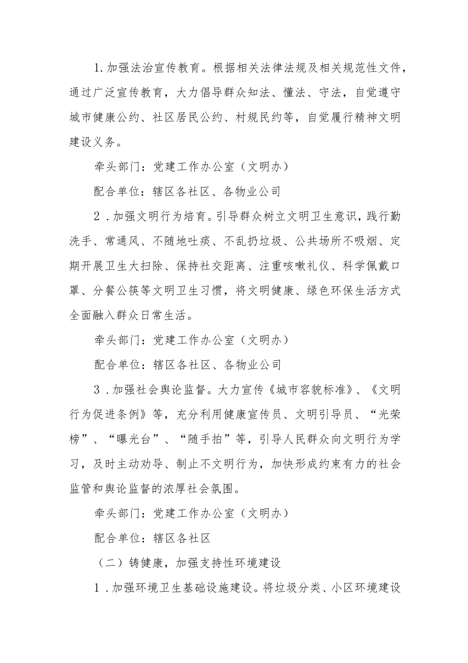 开展文明健康绿色环保生活方式活动实施方案.docx_第2页