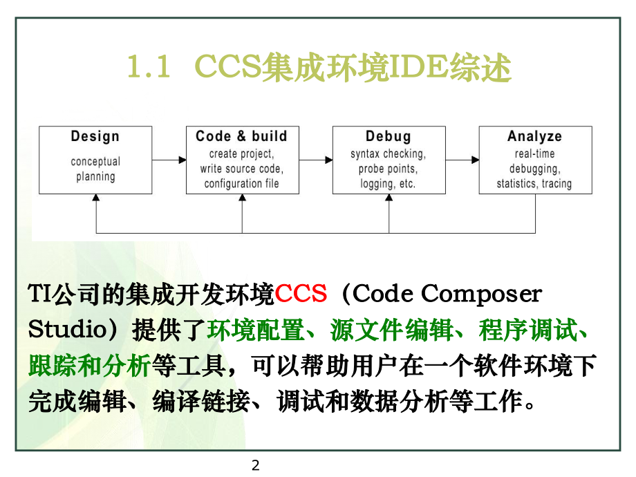 CCS软件使用说明.ppt_第2页