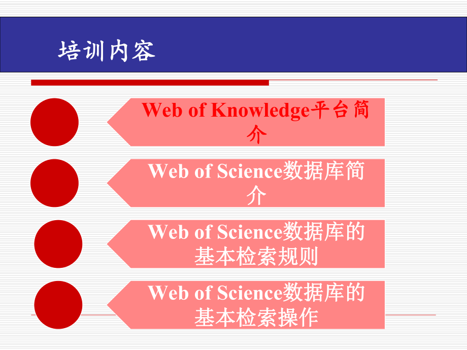 SCI检索数据库简介及使用说明.ppt_第2页