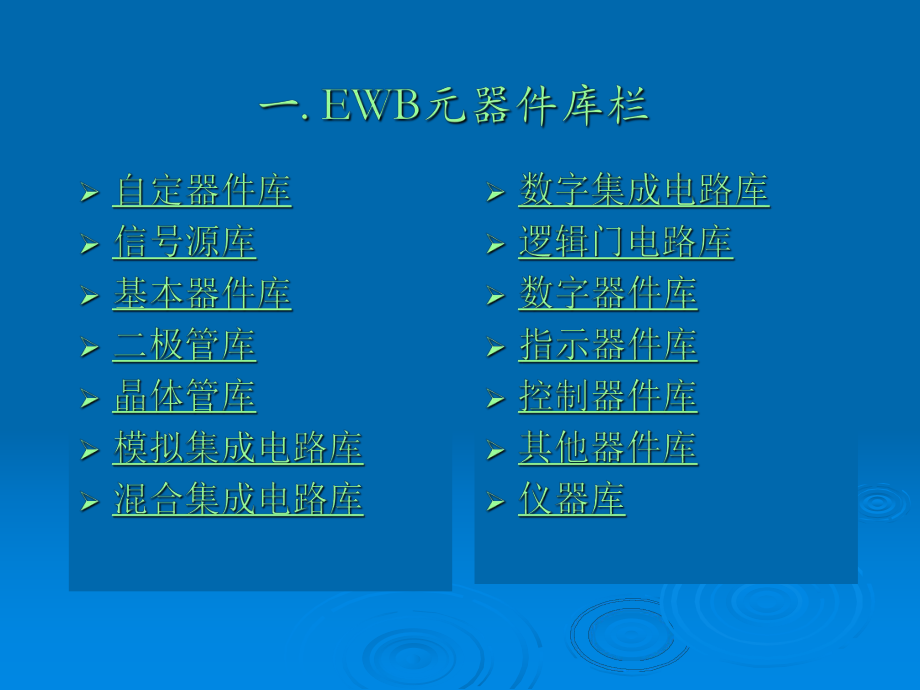 EWB软件使用说明.ppt_第2页