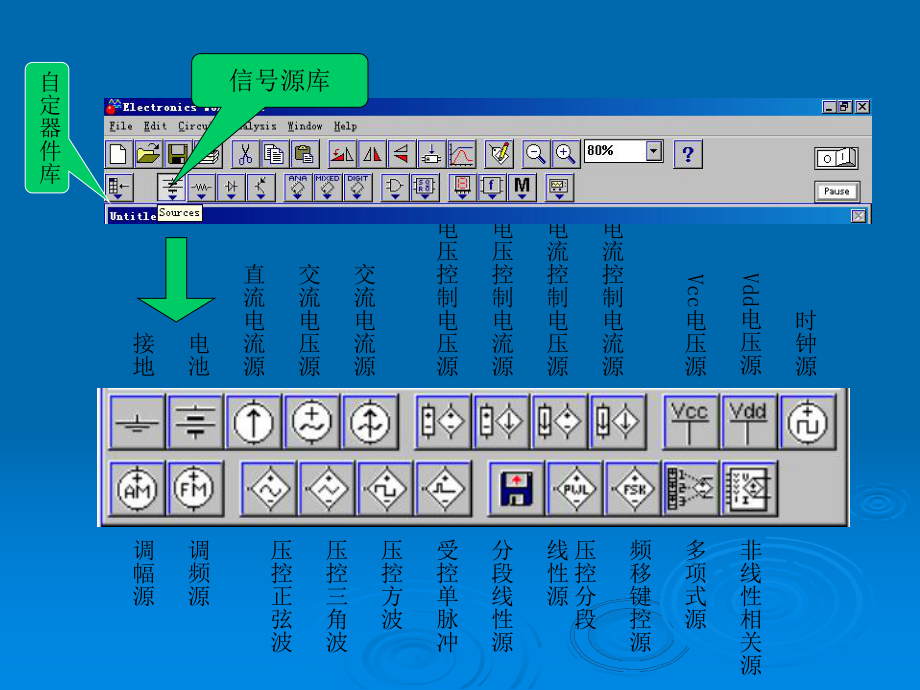 EWB软件使用说明.ppt_第3页