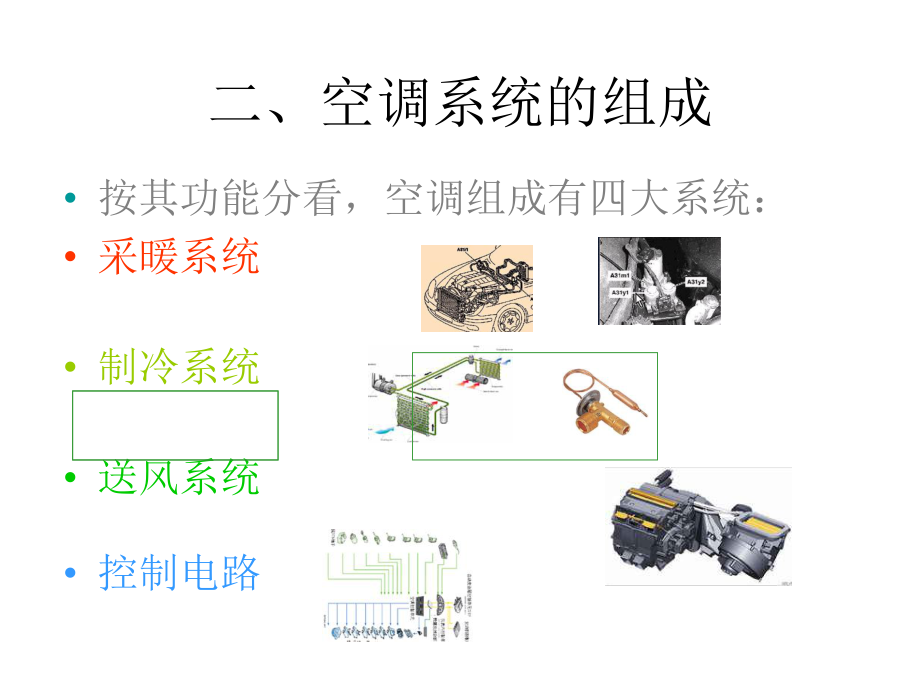 发动机制冷系统.ppt_第3页