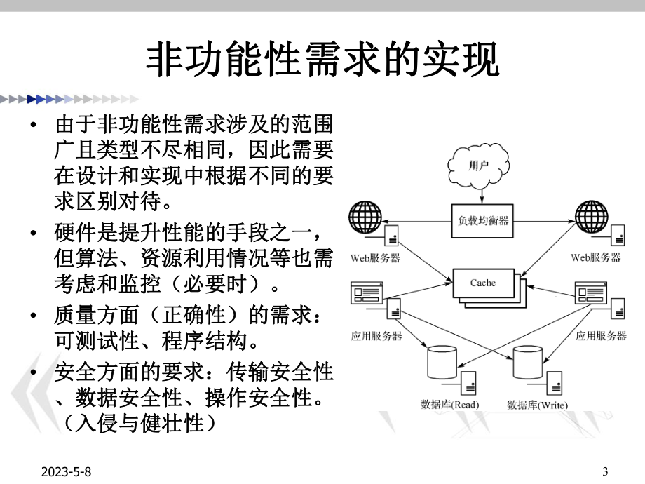 软件工程09实现技术.pptx_第3页