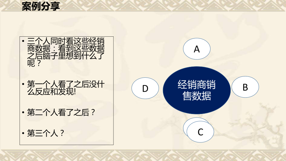 财务分析实操方法实用财务分析方法.pptx_第3页