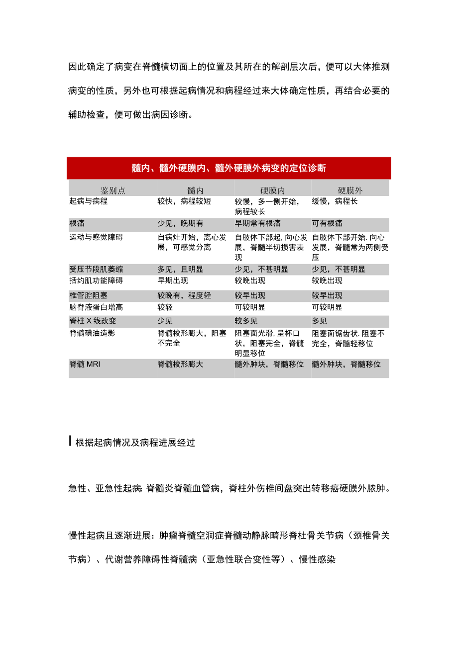 脊髓病变的诊断思路（全文）.docx_第3页