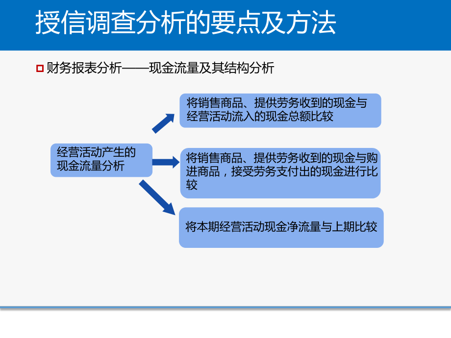 财务分析现金流量表.pptx_第2页