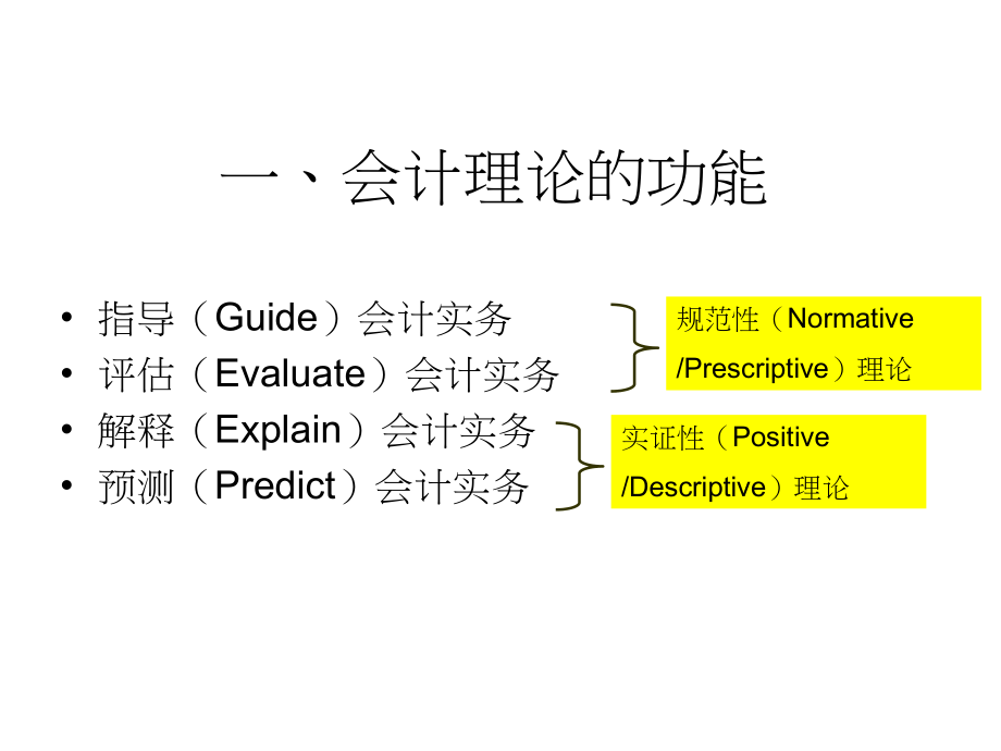 财务会计与财务管理知识分析讲座.pptx_第2页