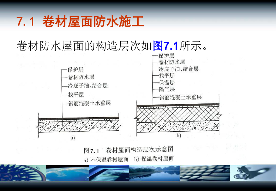 防水工程培训课件.pptx_第3页