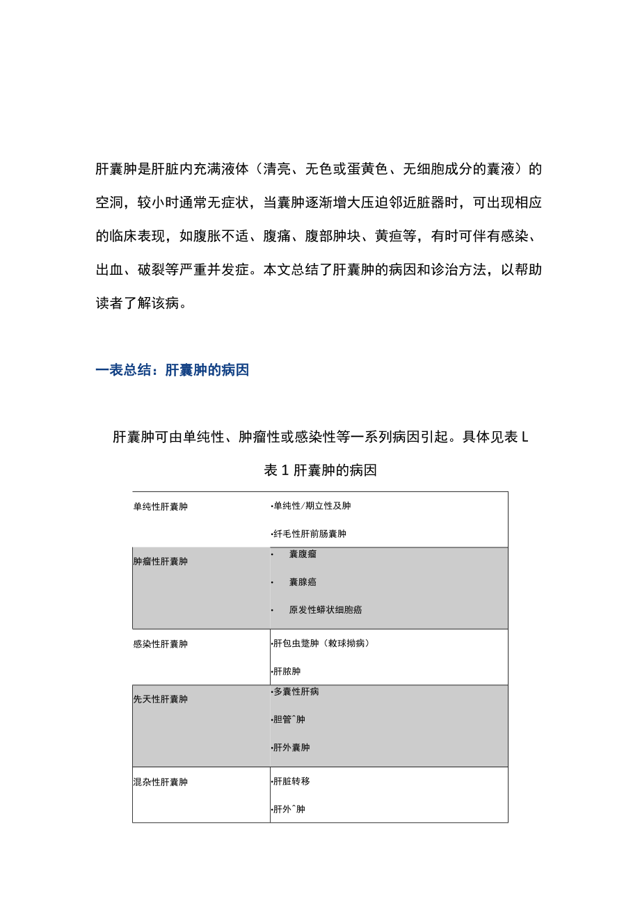 肝囊肿的病因、诊断和治疗（全文）.docx_第1页