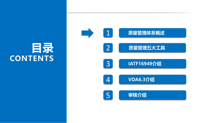 质量管理体系介绍.pptx_第3页