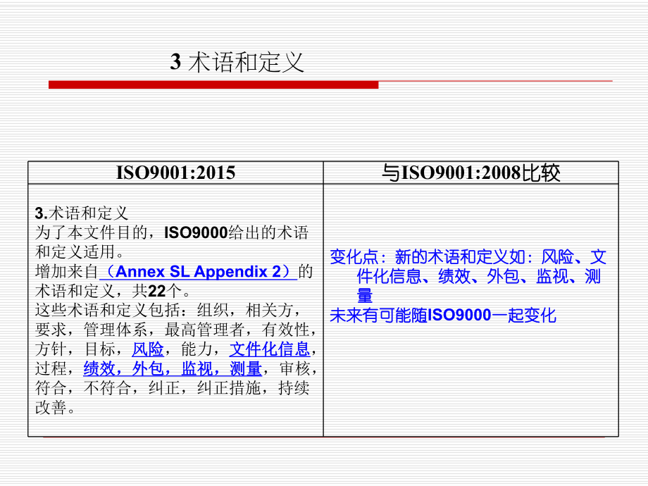 质量管理体系要求.pptx_第3页