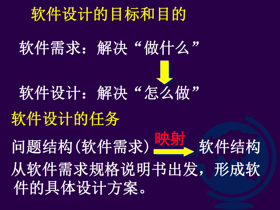 软件工程软件体系结构.pptx_第3页