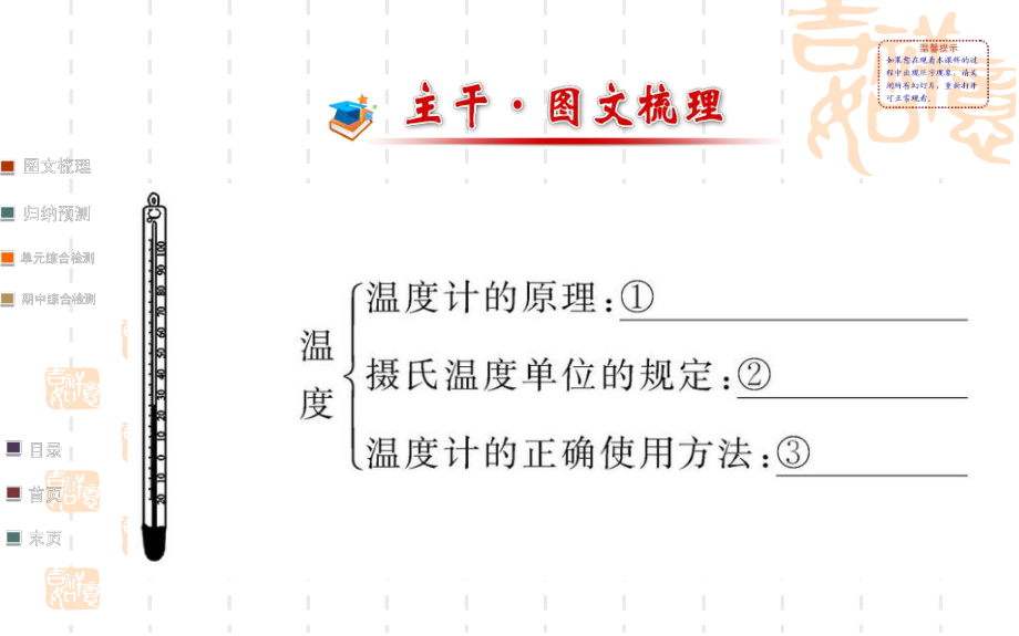 第三章复习安艳芳叶公中学精品教育.ppt_第2页