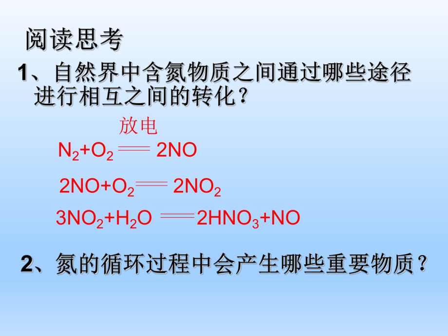 第三章第二节氮的循环第一课时精品教育.ppt_第3页