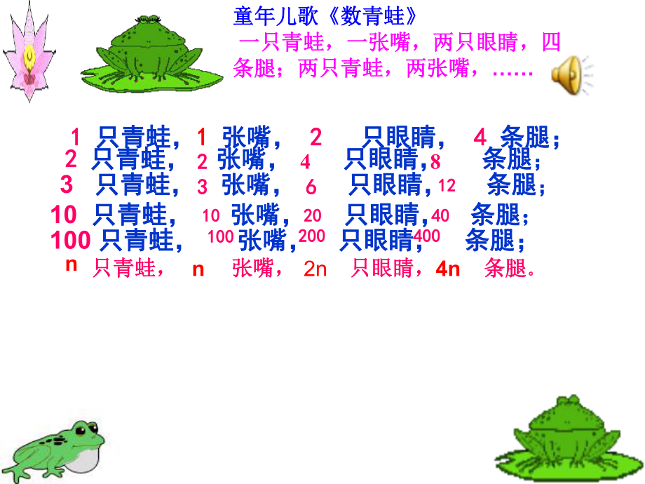 第一节全集小学段晓明精品教育.ppt_第3页