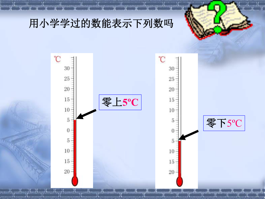 第一讲有理数的相关概念精品教育.ppt_第3页